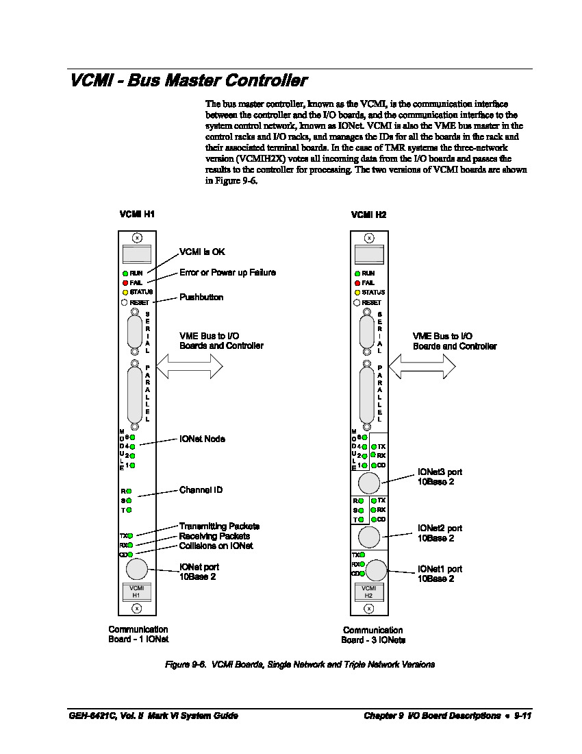First Page Image of IS215VCMIH2C VCMI Bus Master Controller Mark VI Diagram.pdf